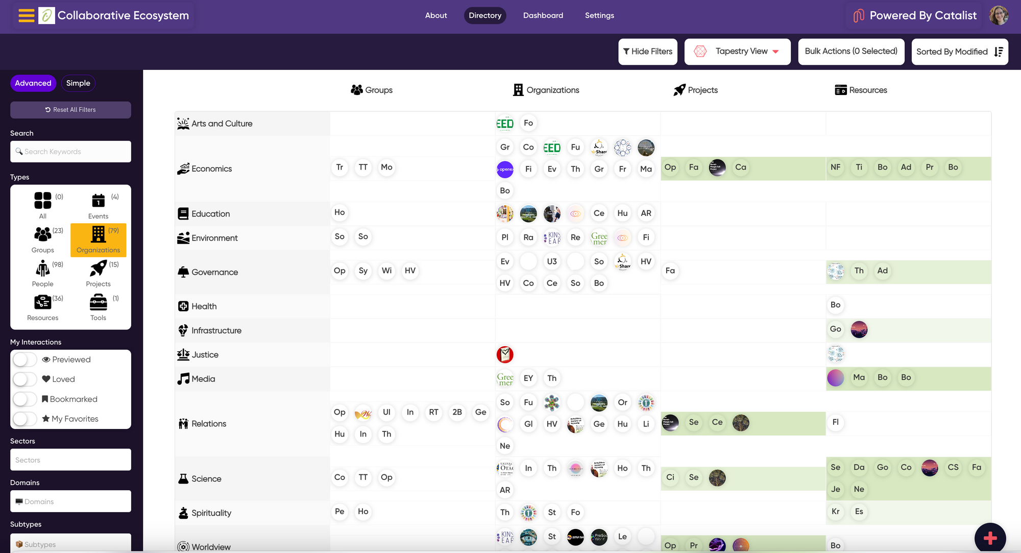 Collaborative Ecosystem Directory in Tapestry view - Catalist 15-8-2023.png